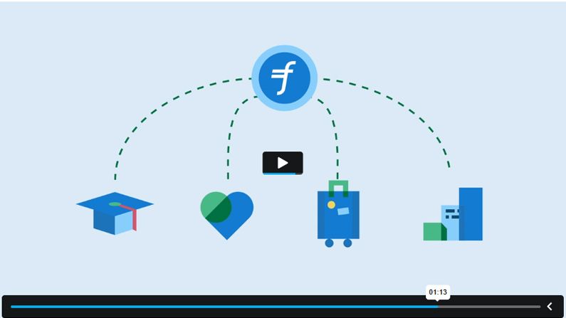 Play Video - See how Flywire works